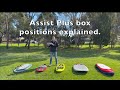 Foil drive assist plus box positions explained