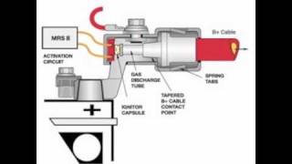 BMW Battery Safety Terminals (BST) - Diagnosing and Repairing