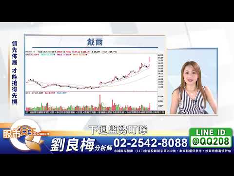 下週盤勢叮嚀｜2026/05/24｜劉良梅 分析師｜Q女王