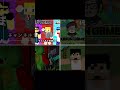 誰のマイクラ実況が好き？＃マイクラ＃minecraft＃shorts＃まいぜんシスターズ＃カズクラ＃ヒカクラ＃ドズル社＃ゲーム実況者