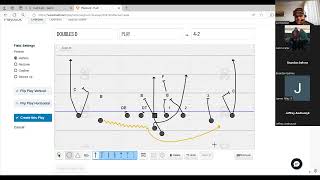Gun Spread Option Football Offense