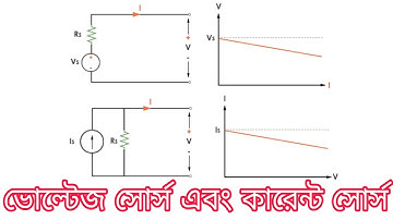CH-02|| Ep-02|| ভোল্টেজ সোর্স এবং কারেন্ট সোর্স|| Voltage Source & Current Source Bangla.