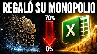 Lotus tenía el 70% del mercado — y se lo regaló a Excel en 5 años