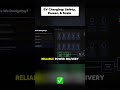 3 Core EV Charging Station Design Objectives: Safety, Power, Scalability