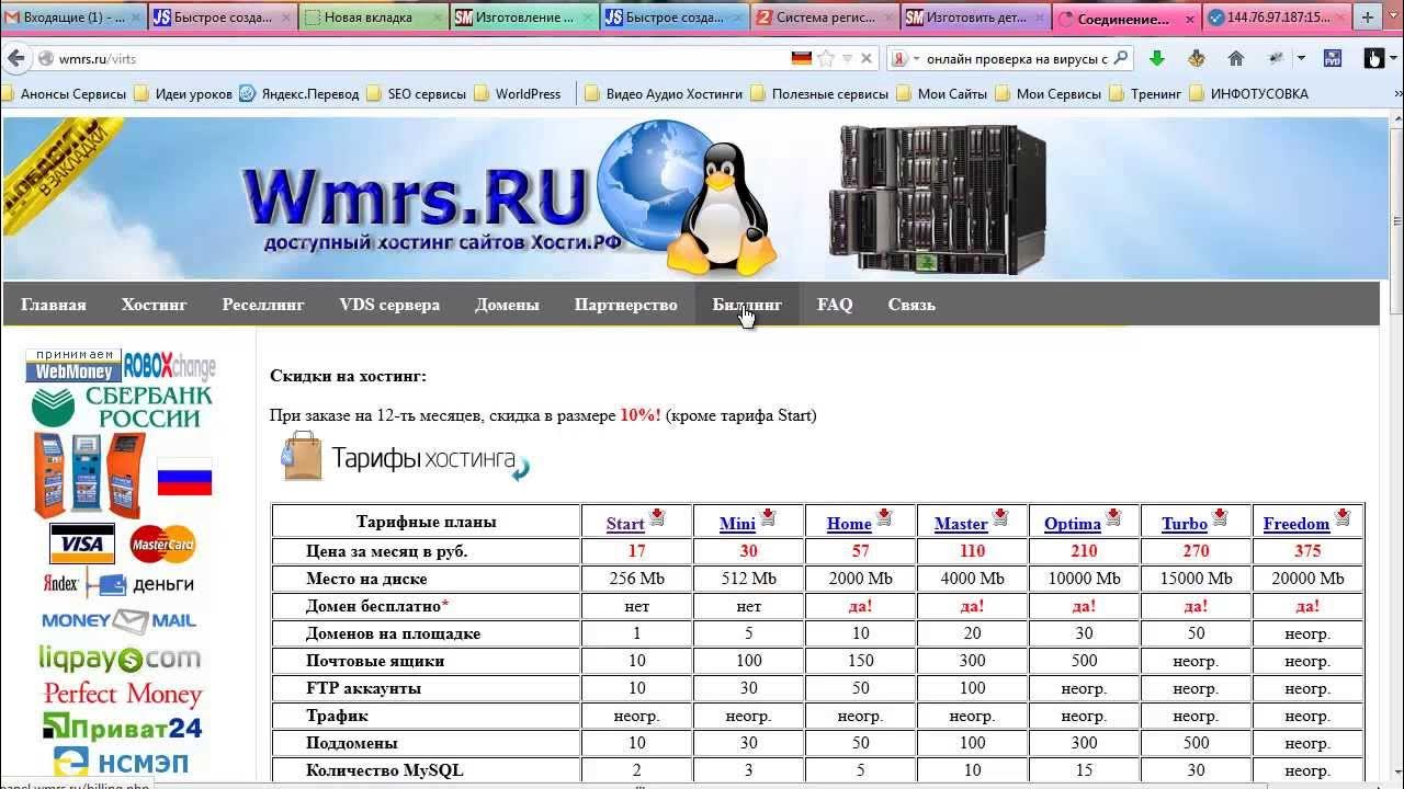 Ru sites category