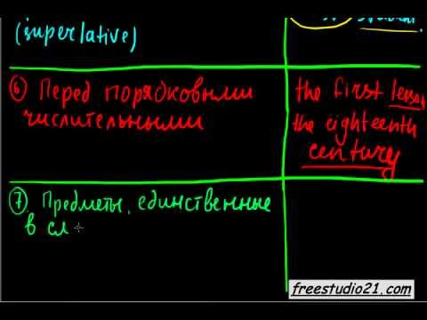 Употребление определенного артикля THE - часть 1