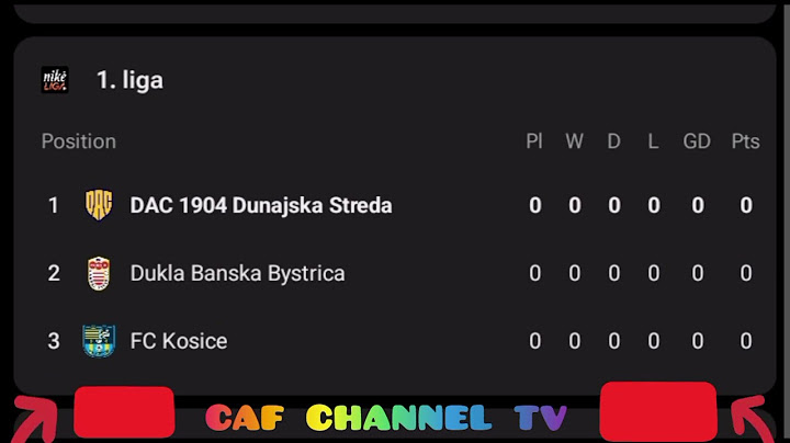 live:Zira vs DAC 1904 Dunajska Streda,Europe,UEFA conference league qualification full match today.