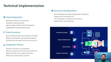 Agent Payments Protocol (AP2): The Future of AI-Driven Commerce