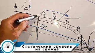 картинка: Абиссинская скважина на склоне // изменчивый статический уровень