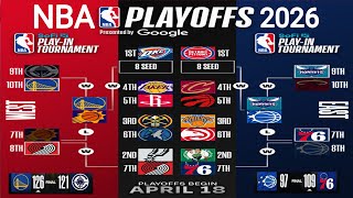 NBA Playoffs Picture 2026 ; NBA Standings Today ; NBA playoffs standings today ; NBA games today 