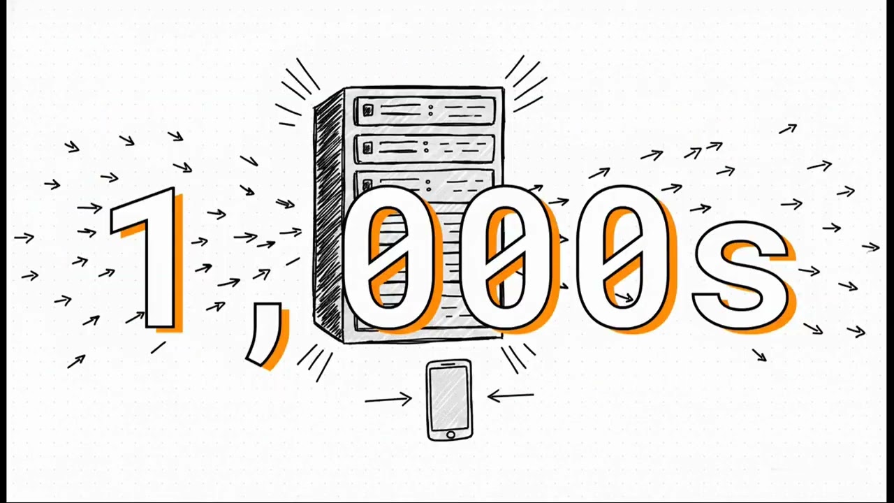 Understanding backends for MultiCloud