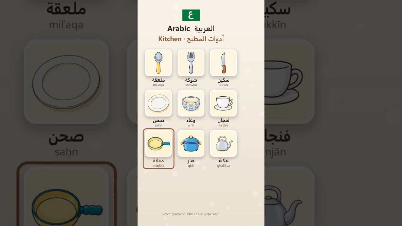 9 Arabic kitchen words with pictures 🔊 #shorts
