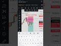 crypto live trading #chart flow01 #crypto #trading #bitcoin