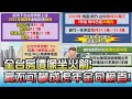 全台房價像坐火箭! "高不可攀"成虎年金句榜首! 國民大會 20220210 (4/4)