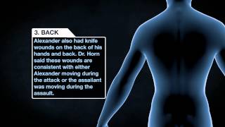 Travis autopsy sm Profile