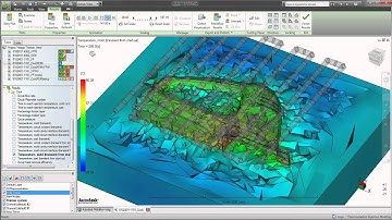 Transient Cooling of Injection Molds - Autodesk Moldflow 2012