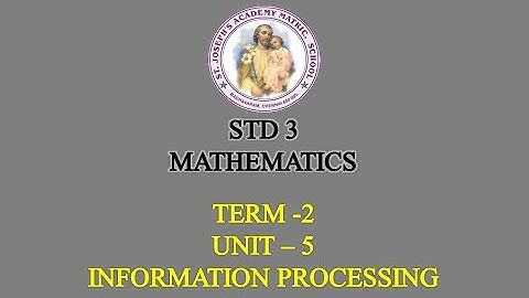 MATHEMATICS STD 3 | INFORMATION PROCESSING | TERM - 2 | UNIT - 5