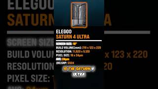 Elegoo Saturn 4 Ultra One-Minute-Review