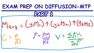 Diffusion in Mass Transfer| Part 1