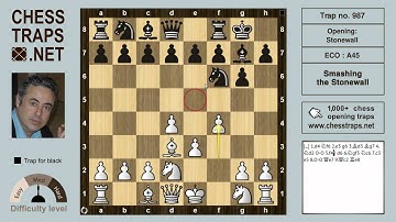 Stonewall - Smashing the Stonewall (trap no. 987)