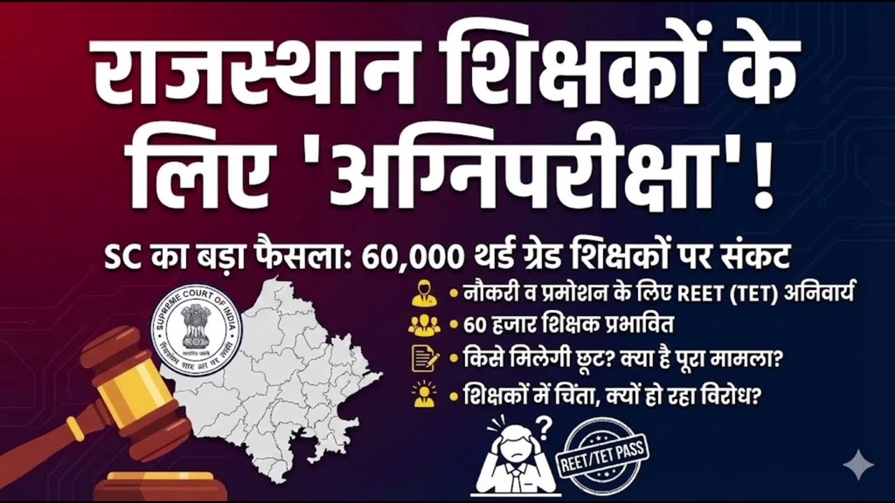60,000 शिक्षकों की नौकरी पर संकट? 😱 Supreme Court का 24 महीने का अल्टीमेटम! | REET News
