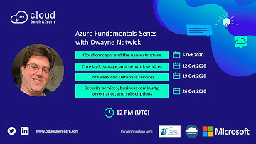 Azure Fundamentals Series - Core IaaS, storage, and network services