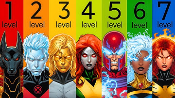 The 7 Levels Of Omega Level Mutants