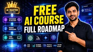 Free Generative AI Course Roadmap: Master Prompt Engineering to Advanced AI Tools