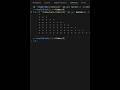 #C Programming in Loop