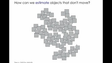 Using Skip Counting to Estimate Large Quantities