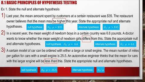 Chapter 8.1 Hypothesis test basic type I and type II error part 1 END