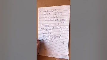 Discrete Fourier Transform Theorems (Part 2)