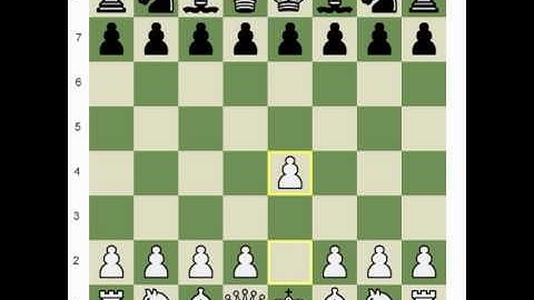 When to use and When not to use Computer Chess Engines