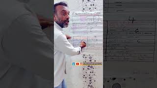 2002 Ki Voter List Me Agar Naam Ki Spelling Mistake Hai To Enumeration Form Kaise Fill Karen ?