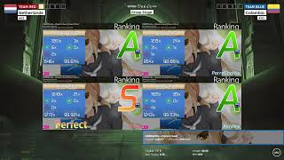 osu!taiko World Cup 2026 Group Stage: Netherlands (#23) vs Colombia (#30)