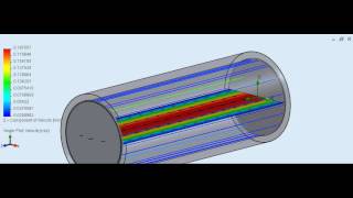 Pipe flow.avi