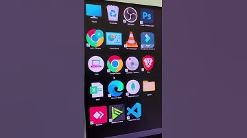 Shortcut key of Desktop Icon Size