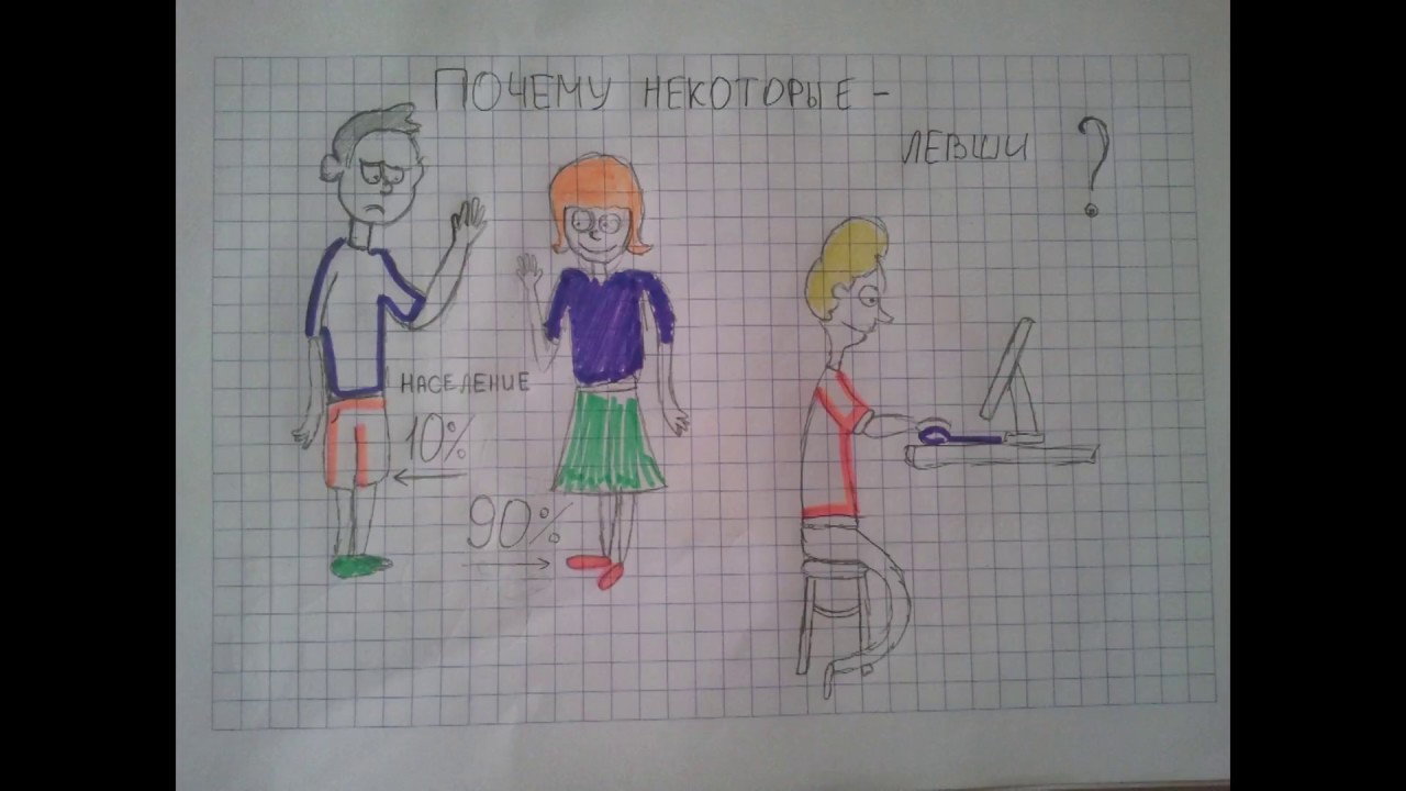 Кто левша на картинке правильный ответ
