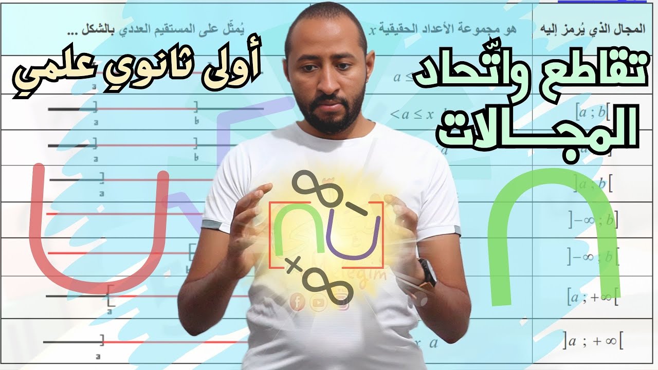 تقاطع واتحاد مجالين U / ∩🤔 للسنة أولى ثانوي ✅ علمي /أدبي