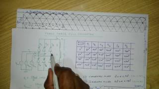 Three phase  full converter  and its waveforms