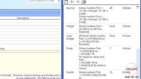 Microsoft Access Understanding the Different Number Types in the Field Size Property