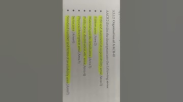 library science notes