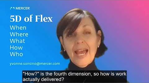 The 5 Dimensions of Flexible Working