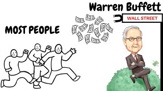 Warren Buffett's Top Rules For Investing | How To Invest Money