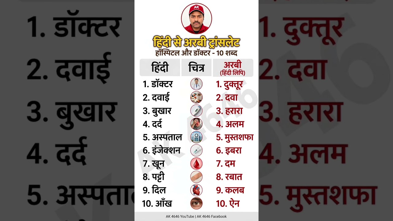 Hindi to Arabic Translation | Hindi Arabic Words