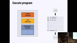 Celebrity Lecture 02 A Modern Multi Core Processor Net Worth