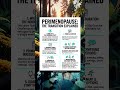 Perimenopause to Menopause The 5 Minute Morning Body Reset That Stops Anxiety Before It Starts