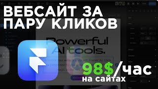 Как создать сайт за 10 минут во Framer БЕЗ КОДА!