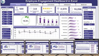 Employee Engagement Dashboard in Excel