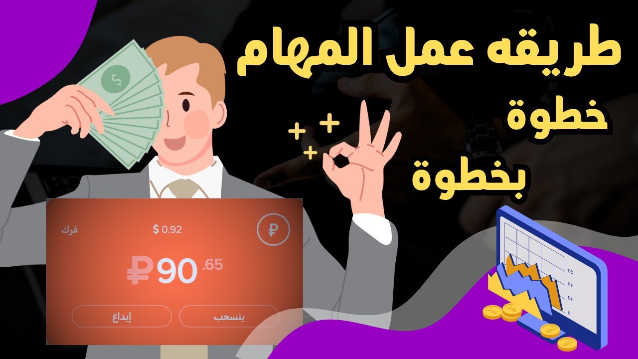 اربح 4.00 روبل لكل مهمه من موقع Serfclick مع اثبات سحب الربح من الانترنت 2023 للمبتدئين بدون راس مال